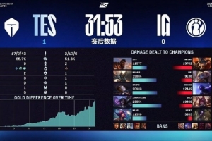 解说米勒：tes纯在虐啊ig看起来没什么准备