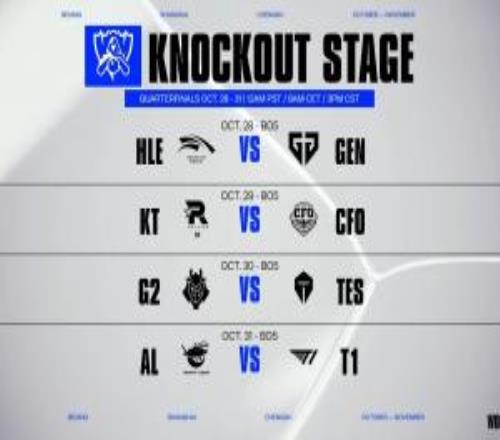 S15八强赛程时间：先打LCK内战！TESvsG2第三场！ALvsT1最后一场！