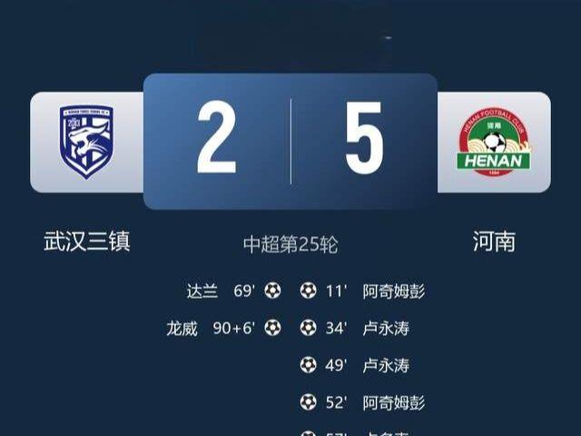 52、11！中超最新积分榜：河南队杀疯了