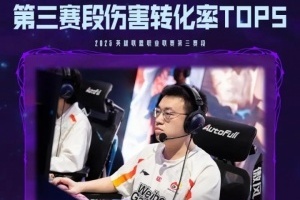 LPL伤害转换率TOP5:Xiaohu第一、Knight第二、IG中上并列第三