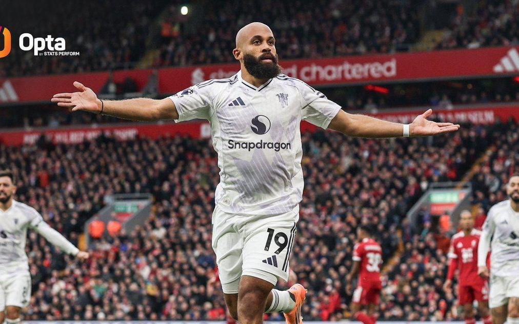 姆伯莫本赛季英超完成141次无球跑