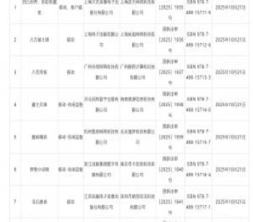 明日方舟客户端过审10月国产游戏版号公布《太吾绘卷:天幕心帷》159款游戏