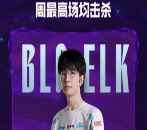 LPL第五周数据：Elk最高场均击杀6.88xiaoxu最高单杀数4