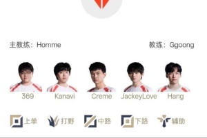 LOL今日赛事赔率:看好TES战胜WBG、T1碾压DK!