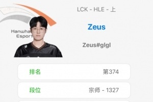 马年致敬Zeus沉迷长手上单维鲁斯VN蛇女频频负战绩