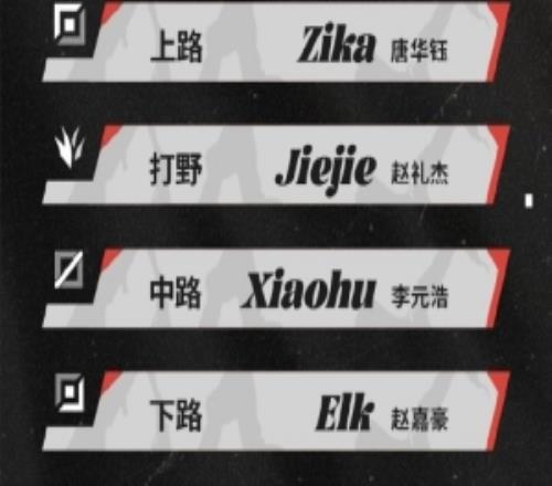 WBG发布德杯名单：全主力出战！全新阵容集结后的首场赛事舞台！