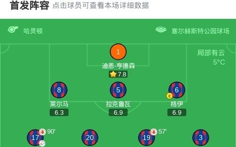 水晶宫11富勒姆，马特塔破门，凯尔尼建功