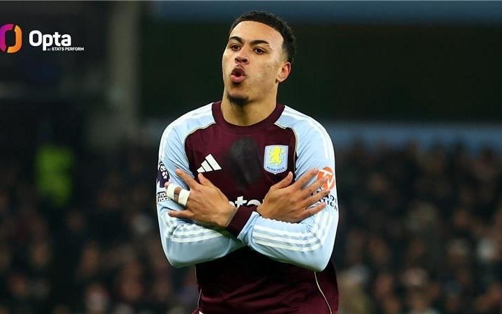 摩根罗杰斯连场英超双响，自1998年以来维拉球员第一人