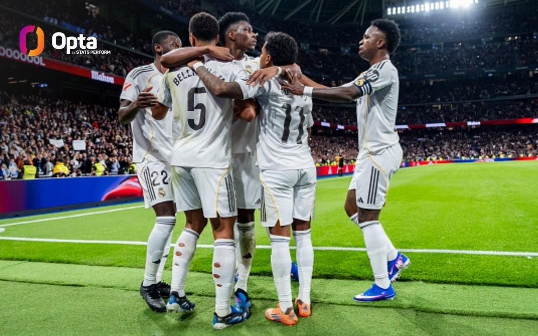 能否延续皇马近41场新年西甲主场首战保持不败且近21场全胜