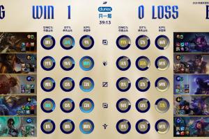 这也能赢！HongQ岩雀中期多次失误送节奏，JDG上中27都能赢