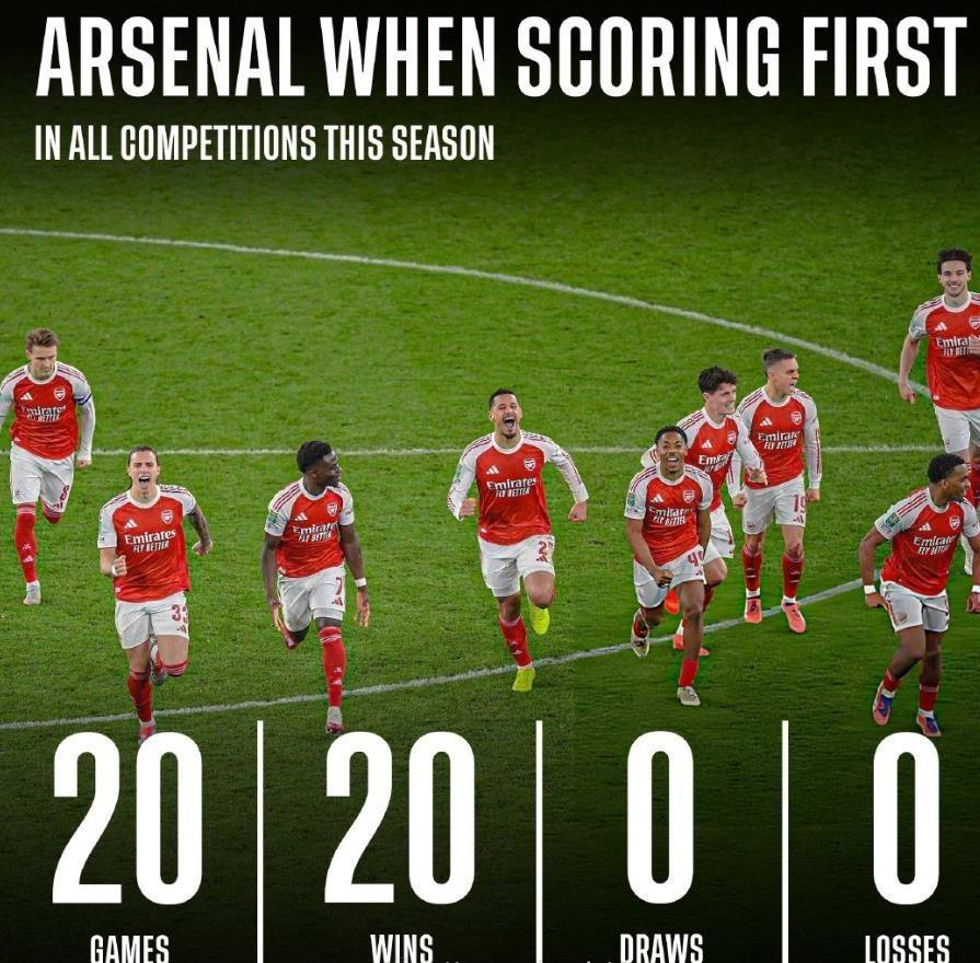 一定要先进球！阿森纳本赛季赢球秘诀