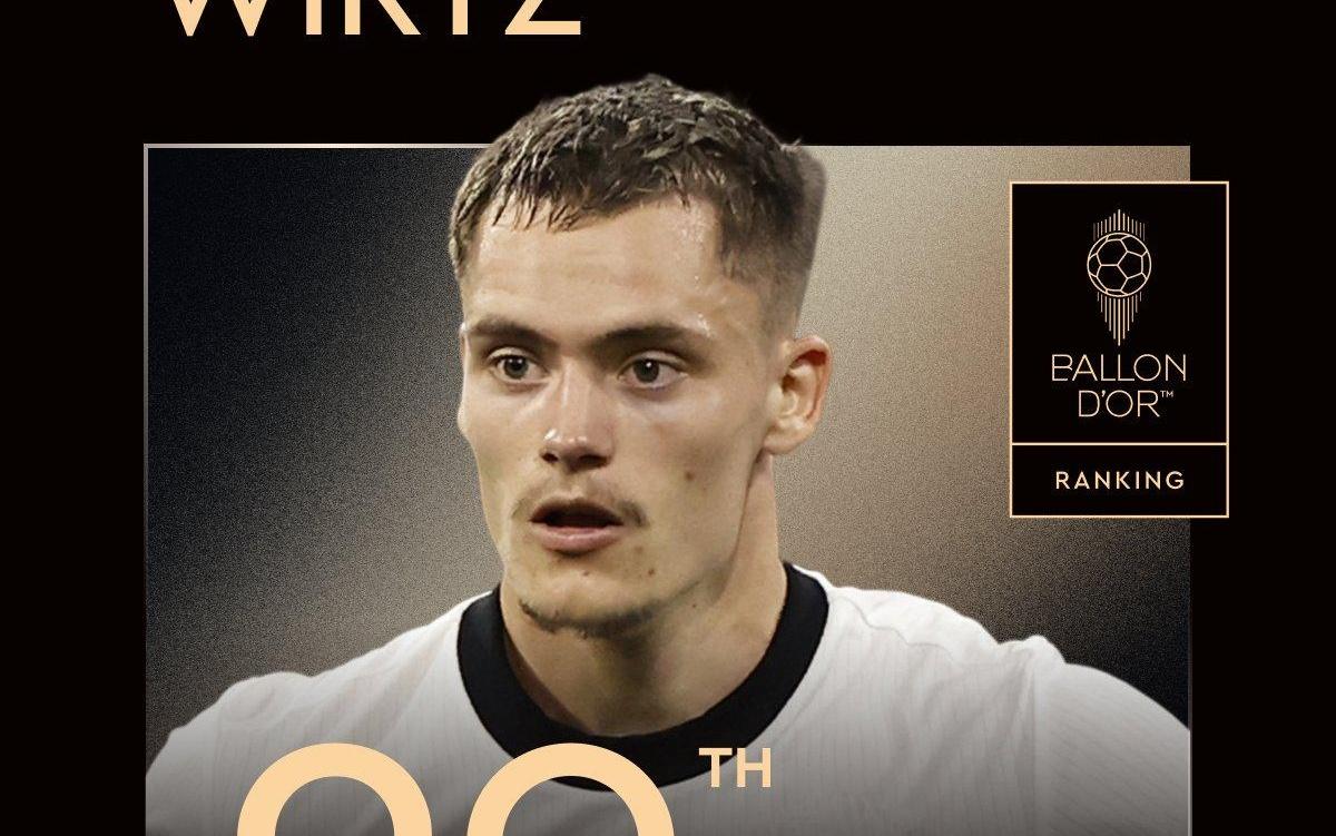 金球奖第2630名：哈兰德、赖斯、范戴克、维尔茨、奥利塞