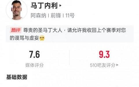 替补绝平！马丁内利本场数据：1射门1射正1进球，评分7.6全场最高