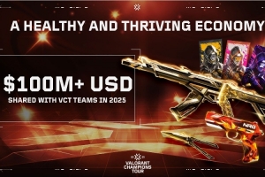 瓦罗兰特电竞负责人：拳头给VCT队伍分享了超1亿美元去年的1.5倍