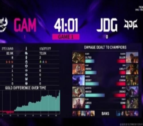 涵艺看GAM10JDG：这比赛办的就是给观众开喷的，给选手开摆的