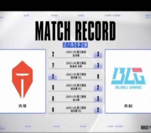 管泽元：后面两场我和老腿分别和老毛大米解说下一把怎么说