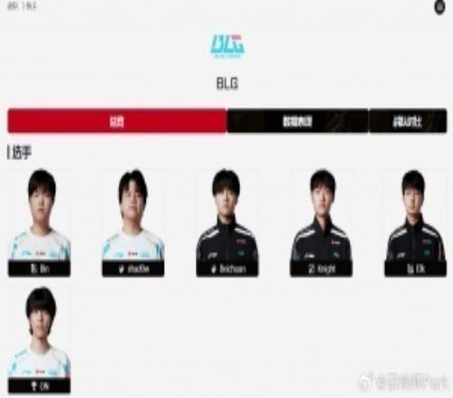 爆料人：BLG签下Viper的可能性太低了有Elk保底续约Knight才是首先要做