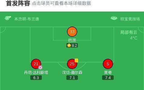 门兴格拉德巴赫10美因茨