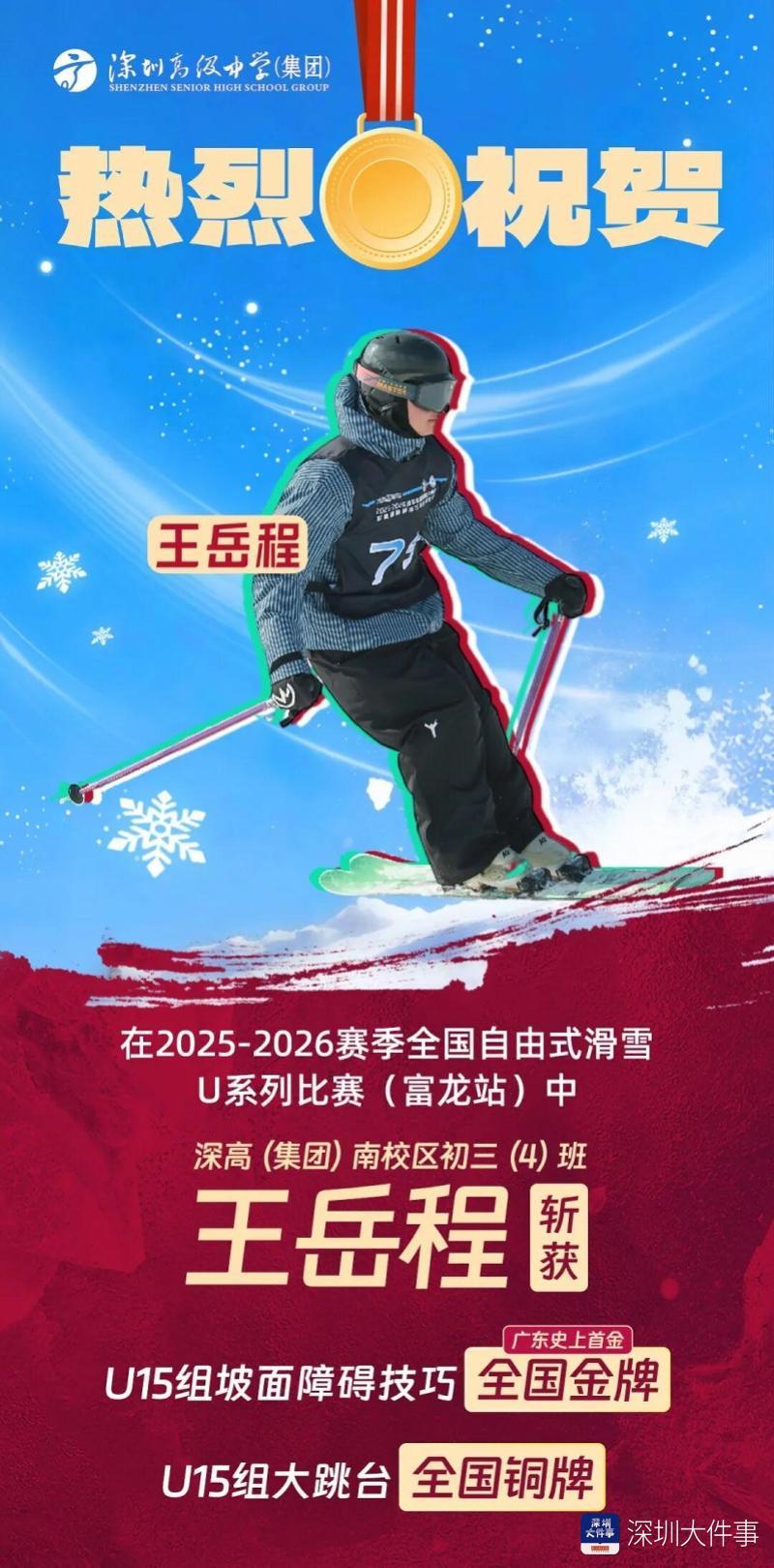 广东首金！从校园到雪巅，深圳少年创造滑雪新历史