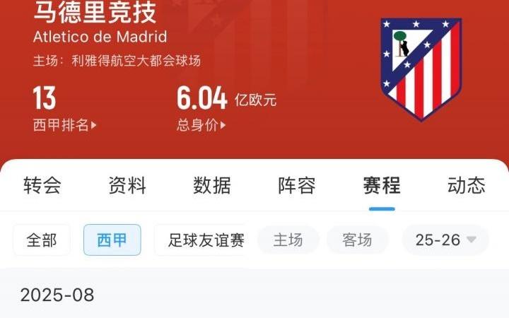 状态糟糕!马竞今夏1.75亿欧引进9人,新赛季开局2轮不胜