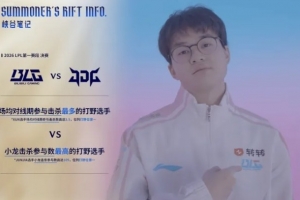 Xun场均对线击杀参与最多，Junjia则为小龙击杀最多的打野