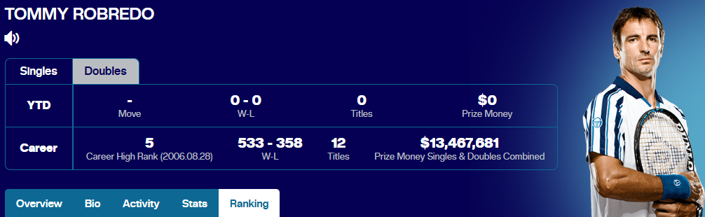 阿卡是魔术师，辛纳是机器人，两人就像太极阴阳鱼