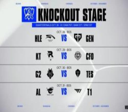 西方网友热议抽签结果：如果AL还不能击败T1那LPL赛区真的是被诅咒了