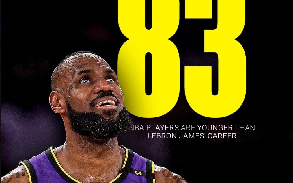 欧媒:新赛季NBA有83名球员出生日期在詹姆斯首秀之后