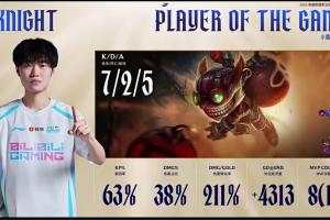 专打沙皇的！knight中单炸弹人首局表现亮眼斩获MVP！