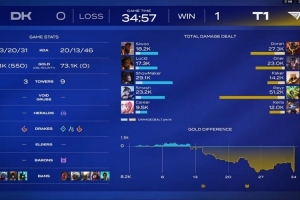 管泽元：T1这状态今天DK真带点机会......中路两老第一把纯看四小