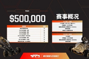 EWC官宣：《赛道狂飙》登陆26电竞世界杯32名选手争夺50万元奖金