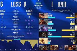 小虎你在干嘛！输出比小奶油低2万ELK打出47K输出纯纯尽力