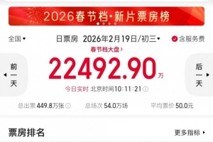 电竞博主谈春节档电影：镖人票房肯定还会涨星河入梦1亿多太可惜