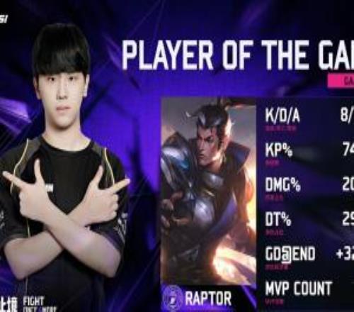 捅的就是皇子！Raptor韩国赵信816对位Tian夺得MVP