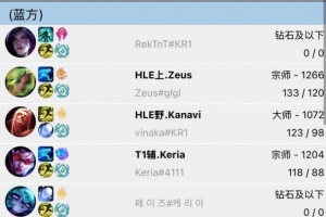 今天也一起做社区服务ZeusKeriaKanavi三人组队进行大乱斗