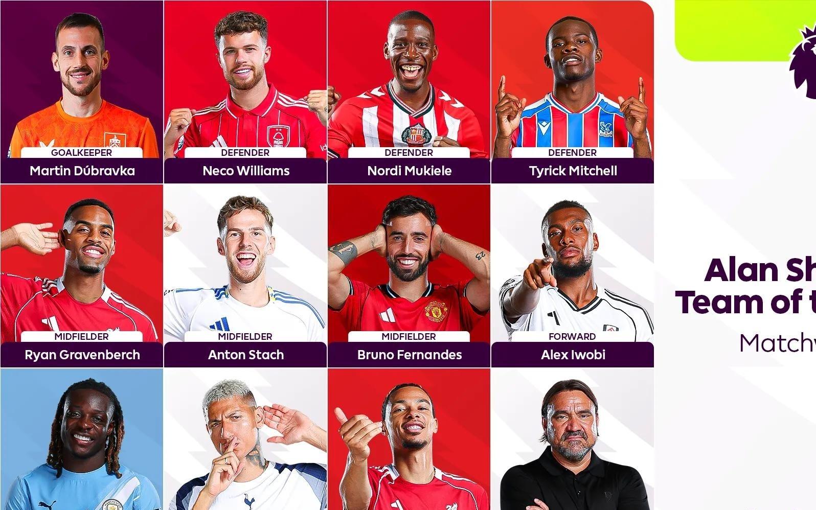 希勒评英超本轮最佳阵：埃基蒂克领衔，B费、里沙利松在列