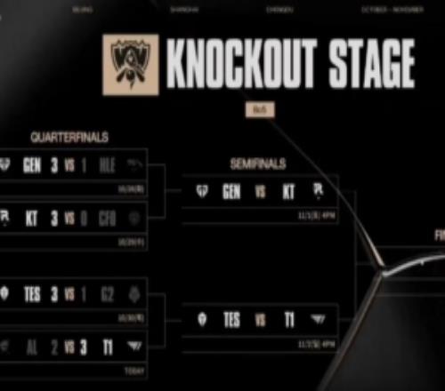 Wolf：今天Gumayusi没倒下所以赢了，我为你自豪