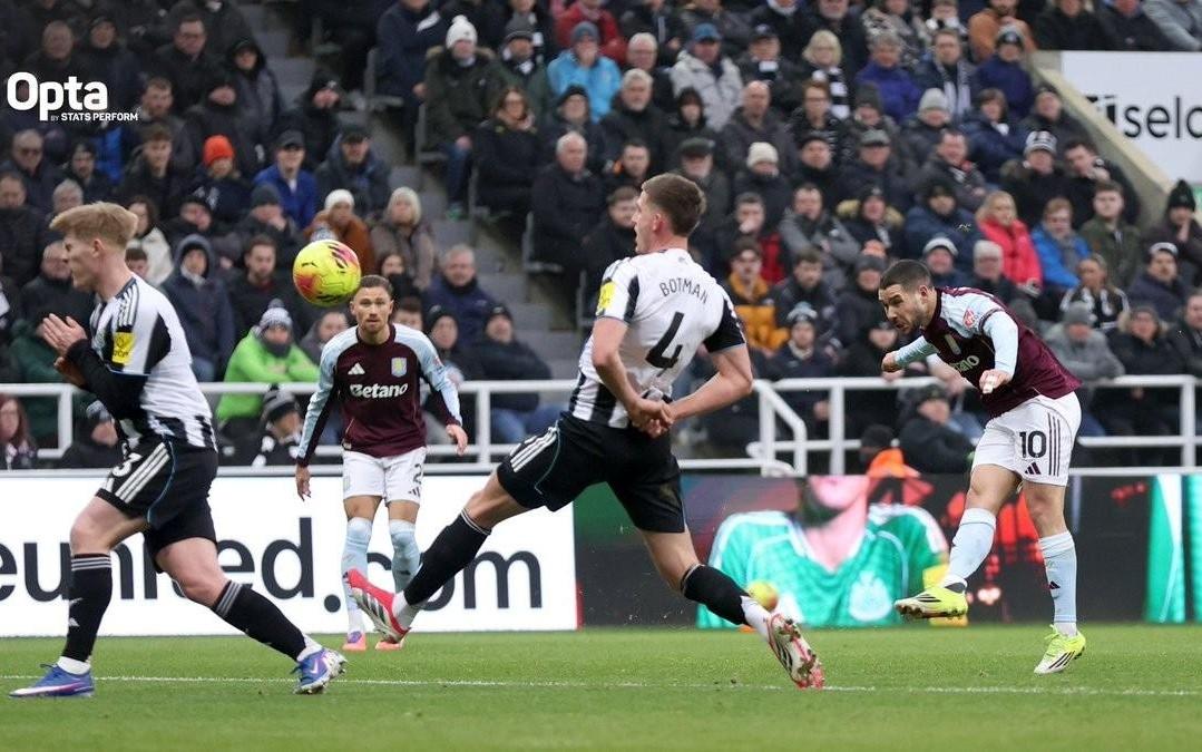 布恩迪亚世界波破门，维拉本赛季13次