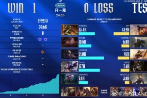 解说MacT：五杀仙人Gala！这版本下路一爆真的基地冒烟了