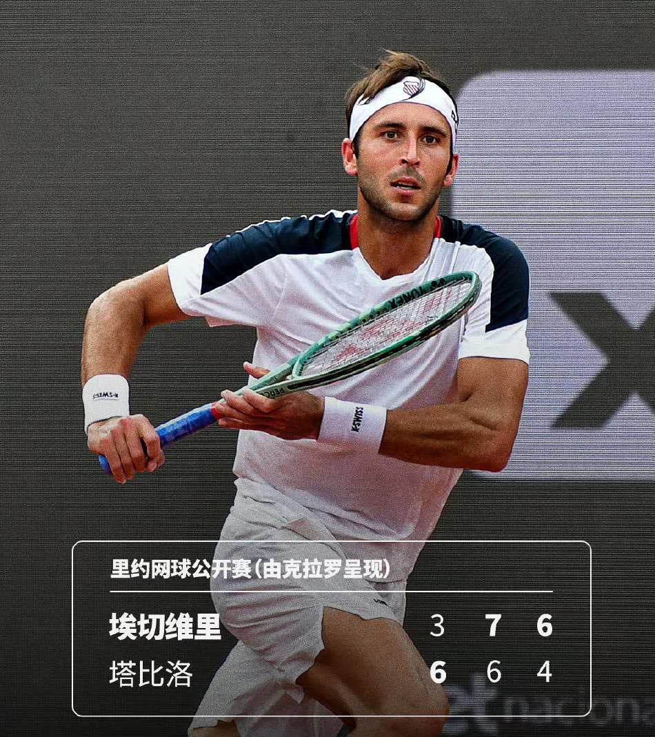 一周排名之星观察：门希克逼近前十，两冠军大幅提升！