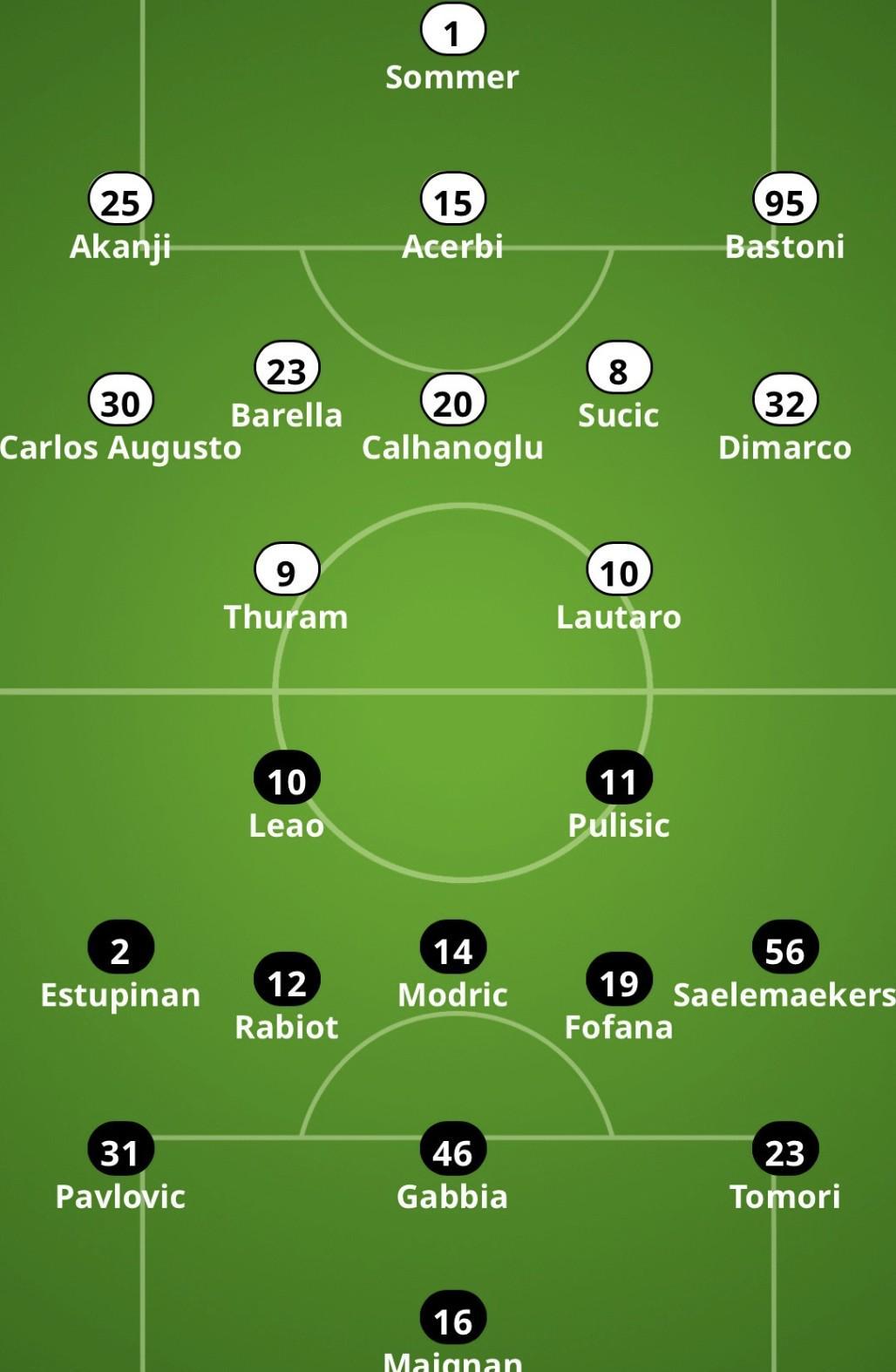 蓝黑赛事前瞻：米兰德比最终章奥古斯