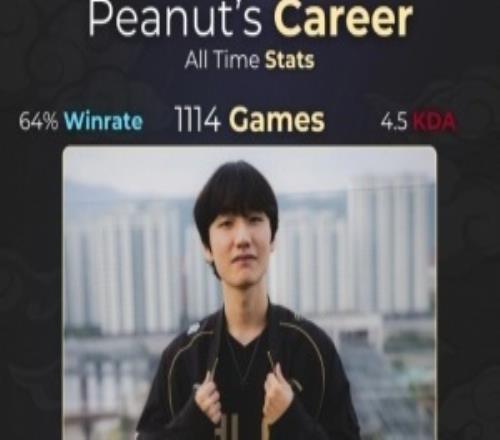 外媒统计Peanut职业生涯胜率:共计1114场比赛胜率达64%