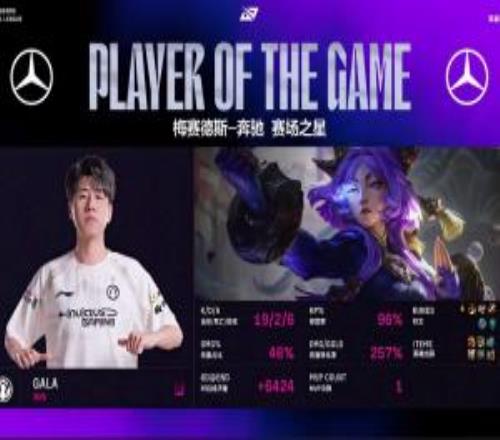 1926！96%的参团率！GALA芸阿娜表现亮眼斩获首局MVP！