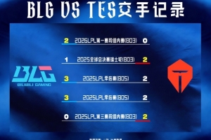BLG和TES近五场交锋中TES有四场均率先在“前三小局”赢下两小局