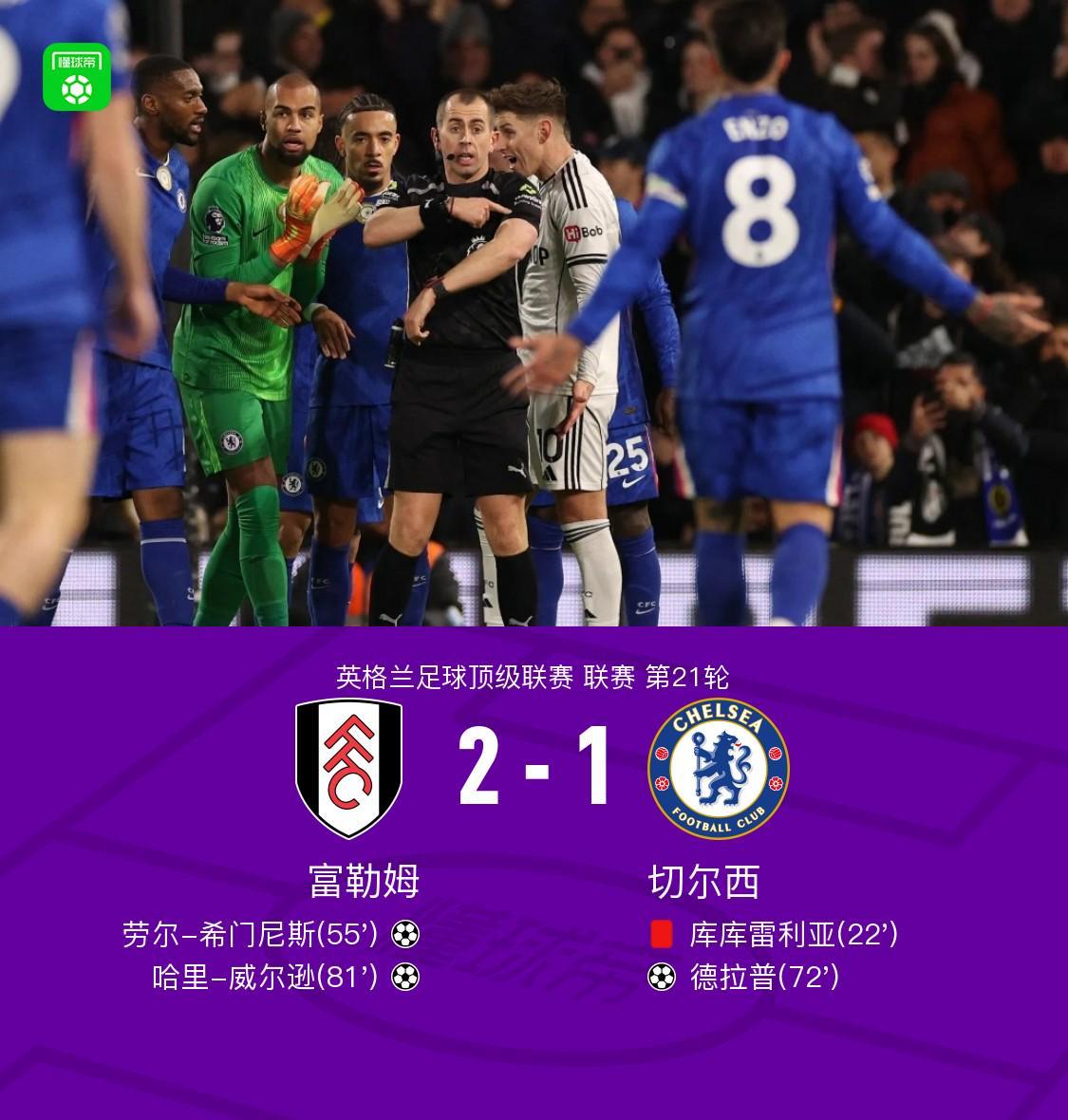 剑南春十人切尔西12富勒姆，哈里威尔