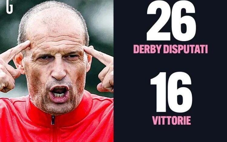 数据丨阿莱格里的德比战绩