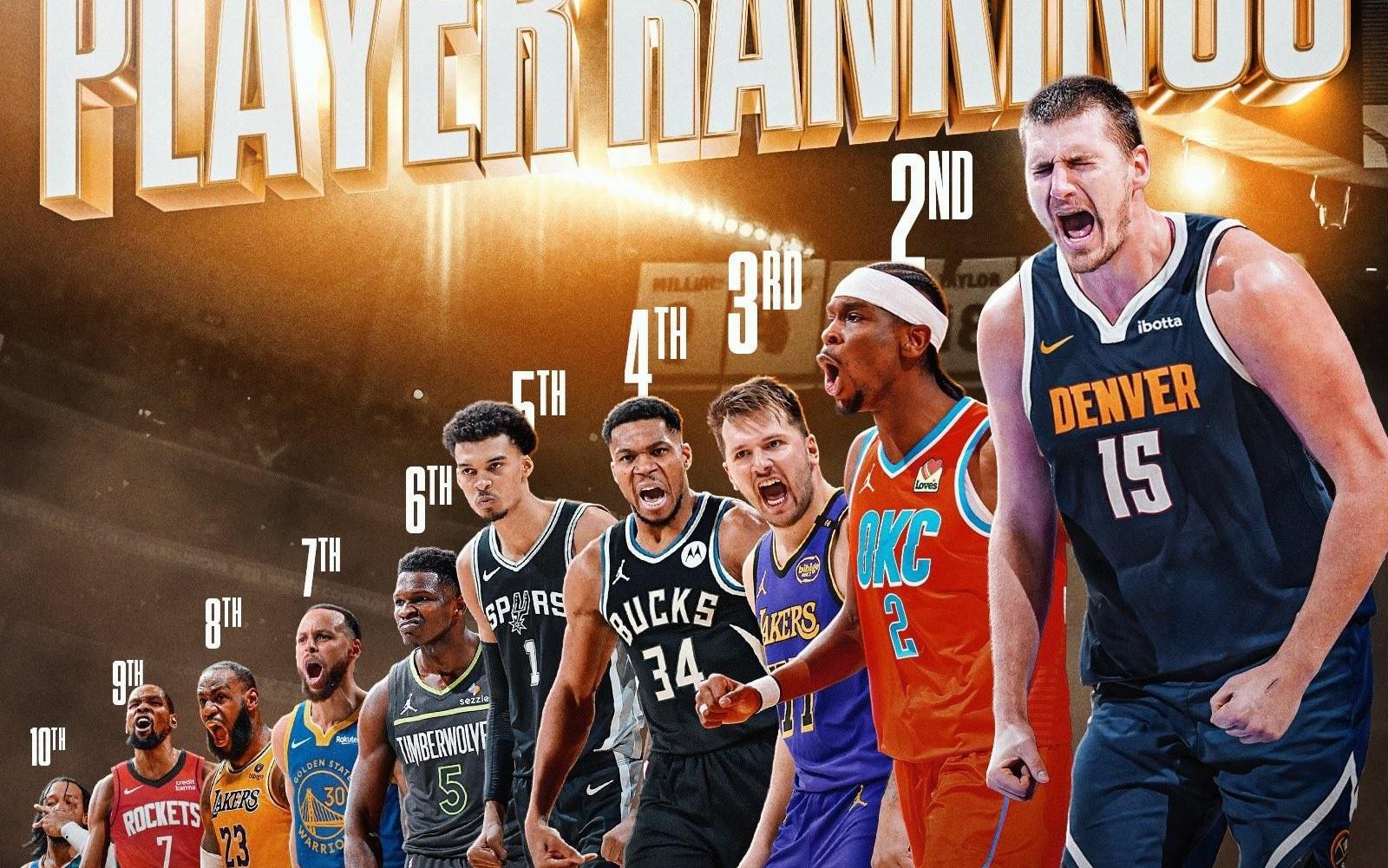 球迷态度:NBA新赛季,你看好谁夺得MVP