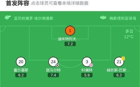 瓦伦西亚32西班牙人，拉马扎尼点射，居马尔特破门