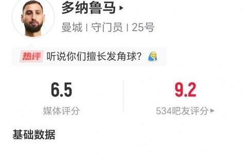 出击犹豫多纳鲁马全场数据：两次扑救，22次长传成功率36.4%