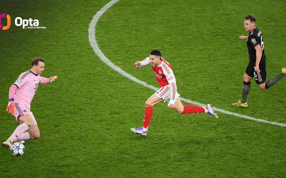 诺伊尔拜仁生涯欧冠10次失误导致丢球，其中4次是客战阿森纳